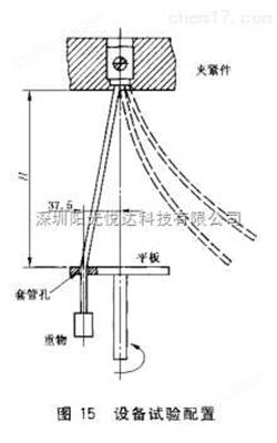 深圳J9九游会铜导体机械负载弯曲试验机DMS